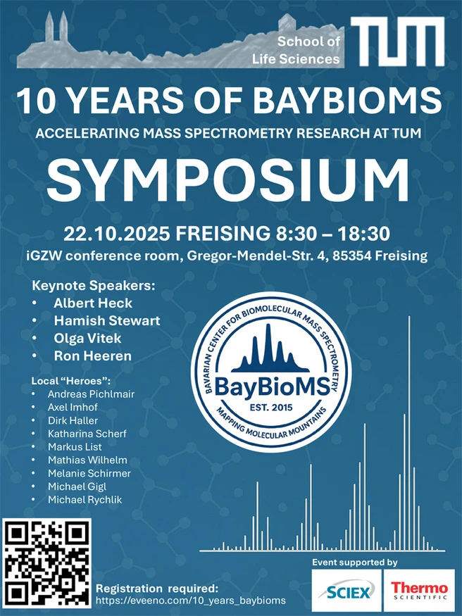 Detailposter der 10 Jährigen Feier des Baybioms Symposium