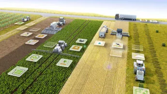 Forschungsbereich Agrartechnik, Felder mit Landwirtschaftlichen Maschinen
