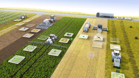 Smart digital agriculture automated processes on agricultural machinery
